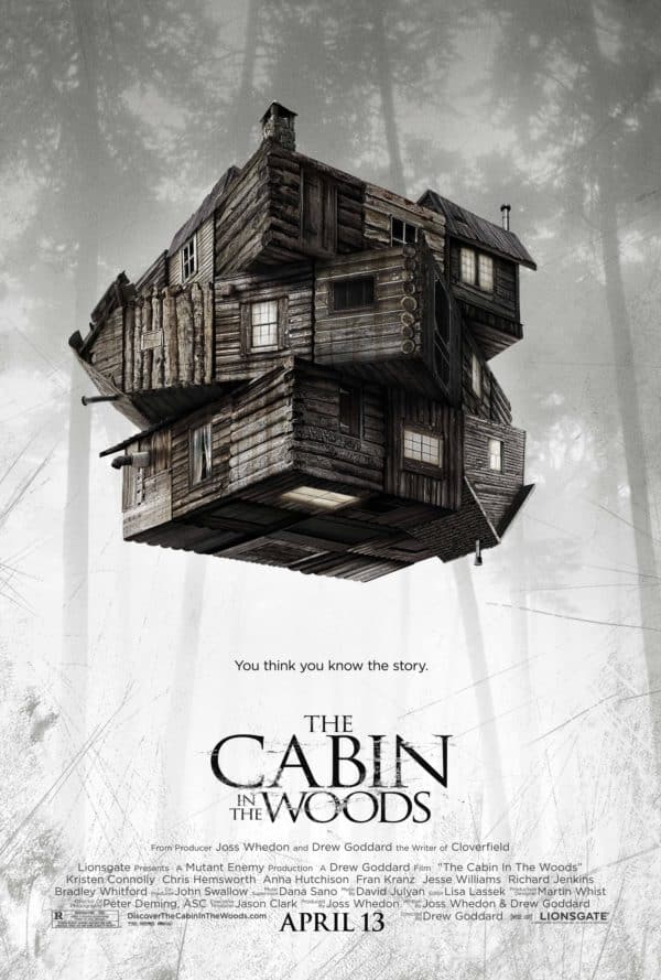 Cabin in the Woods Patreon Sneak Peak Horror Movie Talk Cabin in the Woods Patreon Sneak Peak Horror Movie Talk